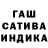 Дистиллят ТГК Wax Prameela Rani